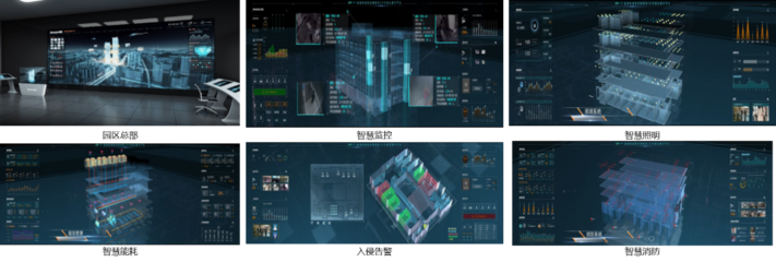 響應(yīng)政府工作報告，國雙科技智慧能源服務(wù)助推“雙碳”戰(zhàn)略落地